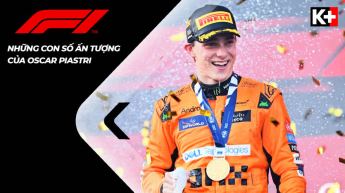 Những Con Số Ấn Tượng Của Oscar Piastri